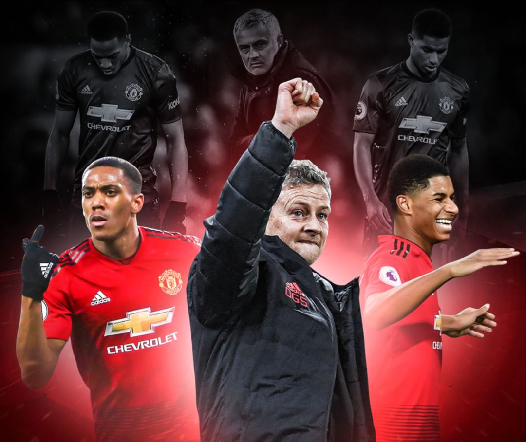 赛季走向的 赛季走向的