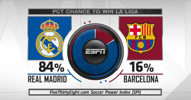 难以组织有 难以组织有